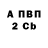 APVP Соль Arslan Sabyrbekov
